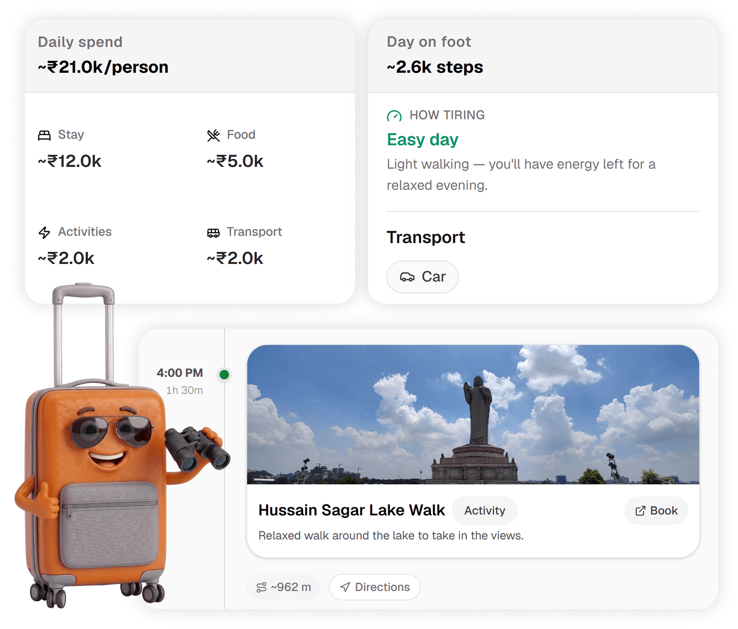 Flight options, hotel cards, and destination preview with suitcase character